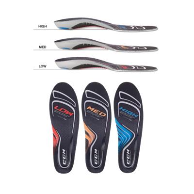 Semelles anatomiques CCM